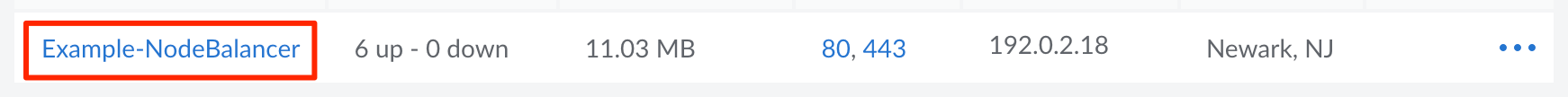 Screenshot of a NodeBalancer entry in Cloud Manager Screenshot of a NodeBalancer entry in Cloud Manager