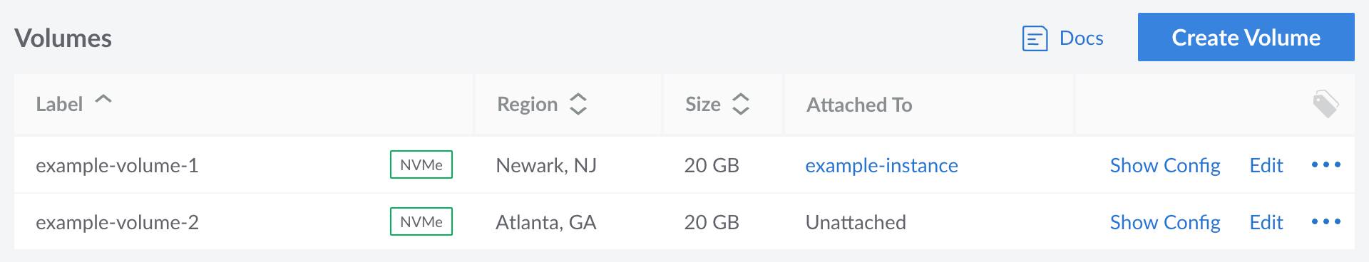 View all Volumes on an account View all Volumes on an account