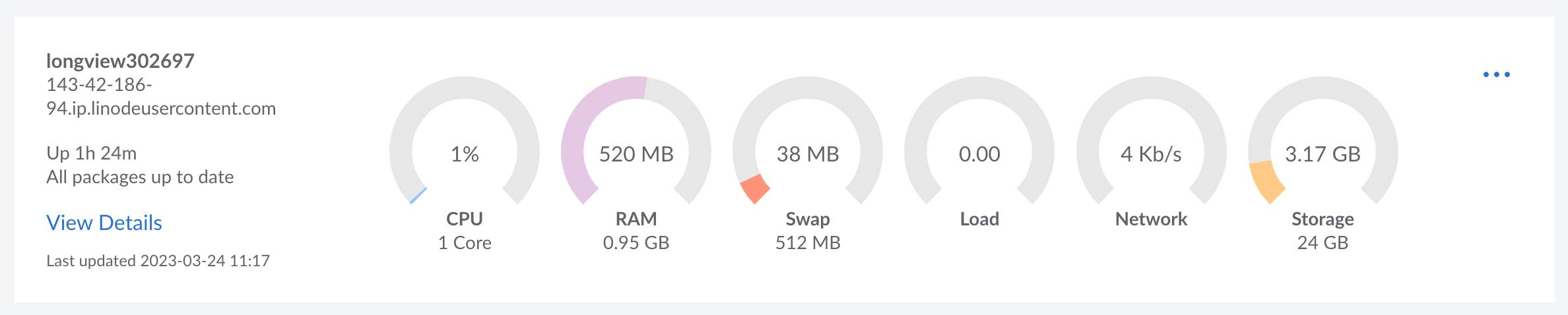 Screenshot of a Longview Client in Cloud Manager Screenshot of a Longview Client in Cloud Manager
